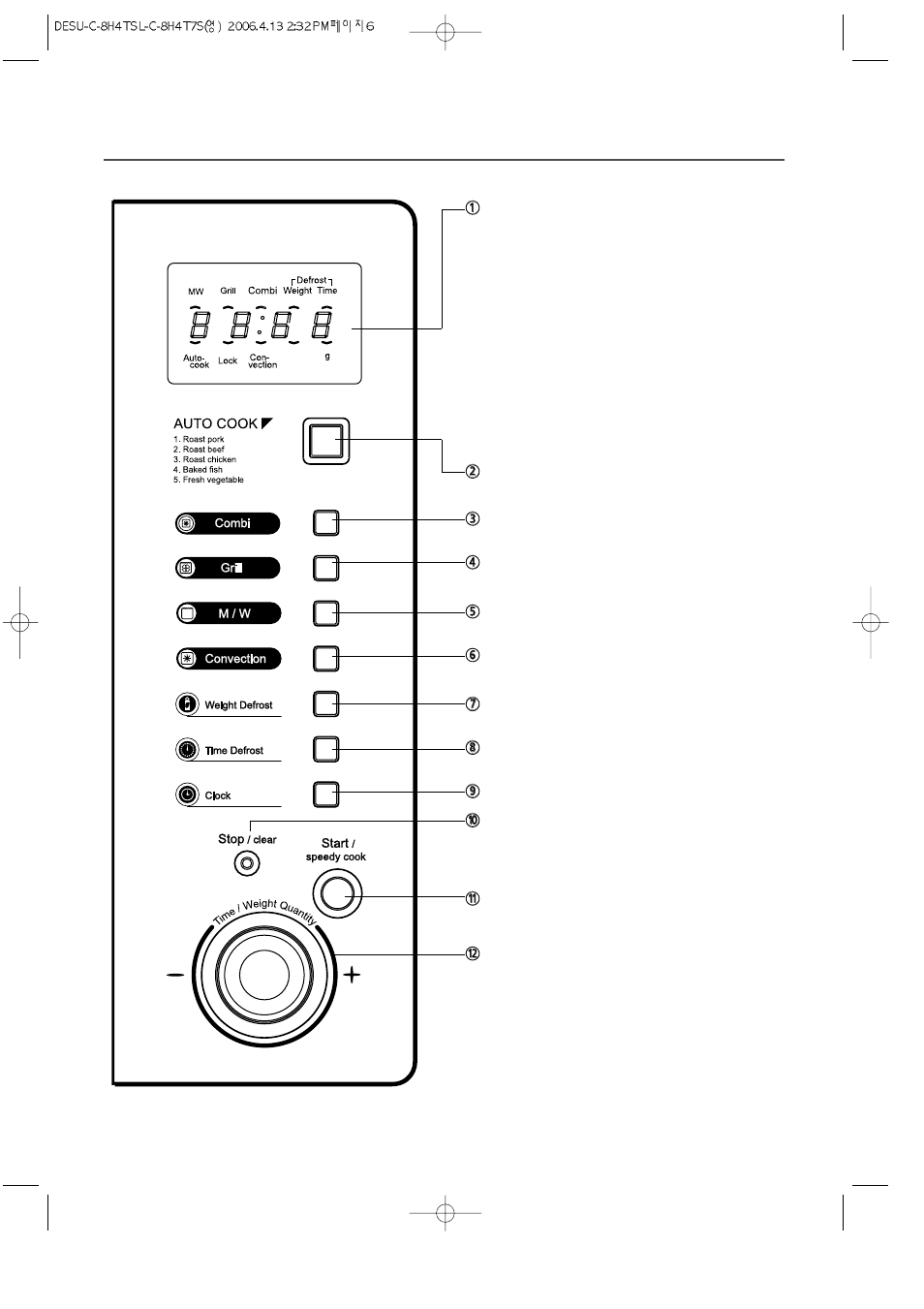 Control panel | Daewoo KOC-8H4TSL User Manual | Page 7 / 23