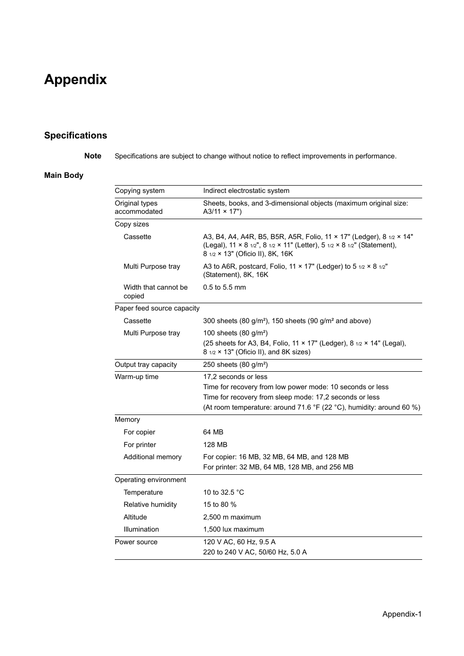Appendix, Specifications, Main body | TA Triumph-Adler DC 2218 User Manual | Page 102 / 114