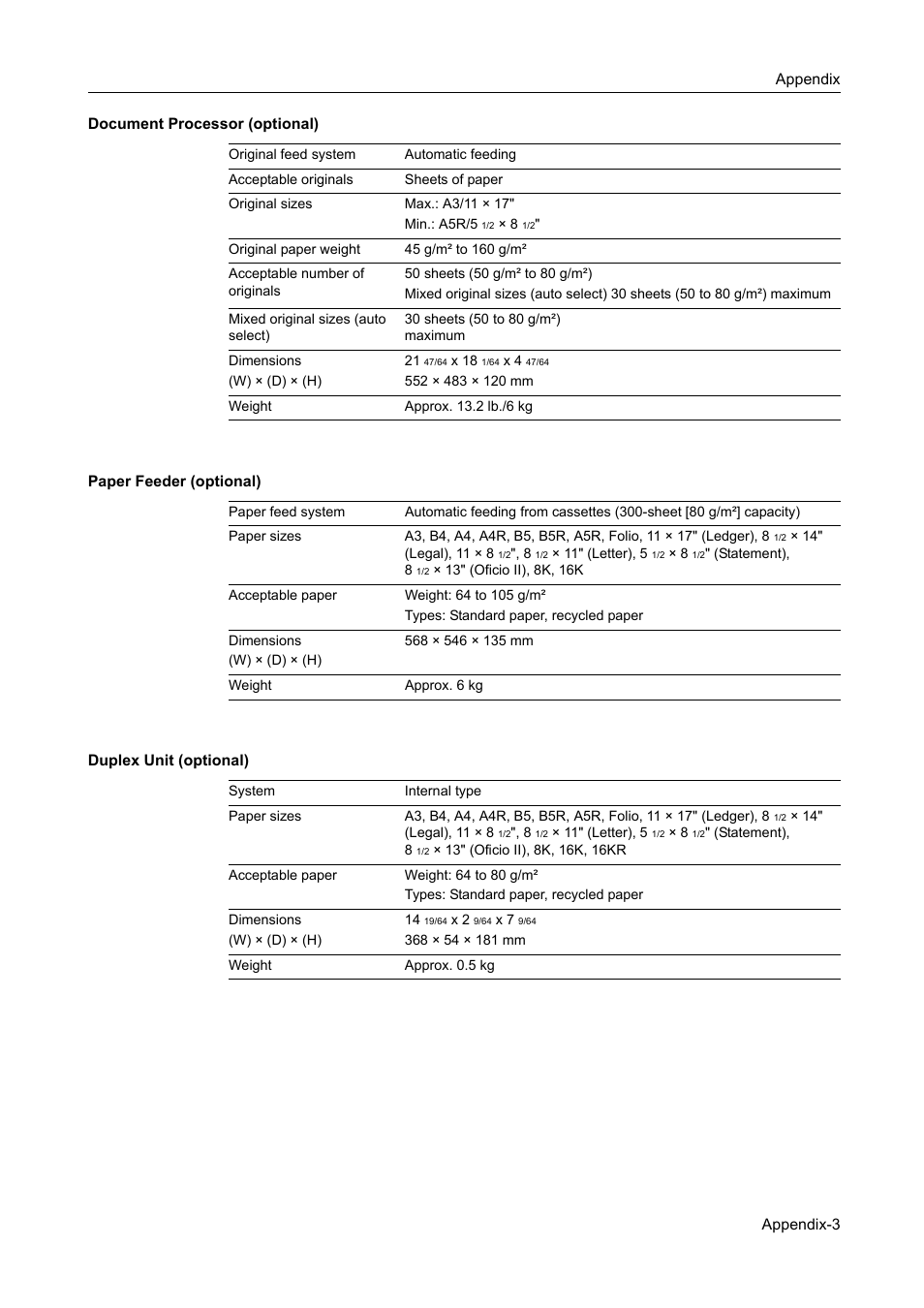 Document processor (optional), Paper feeder (optional), Duplex unit (optional) | TA Triumph-Adler DC 2218 User Manual | Page 104 / 114
