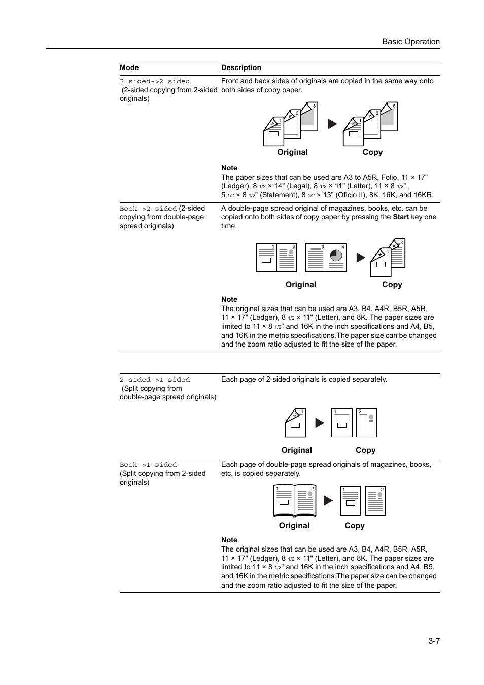 TA Triumph-Adler DC 2218 User Manual | Page 48 / 114