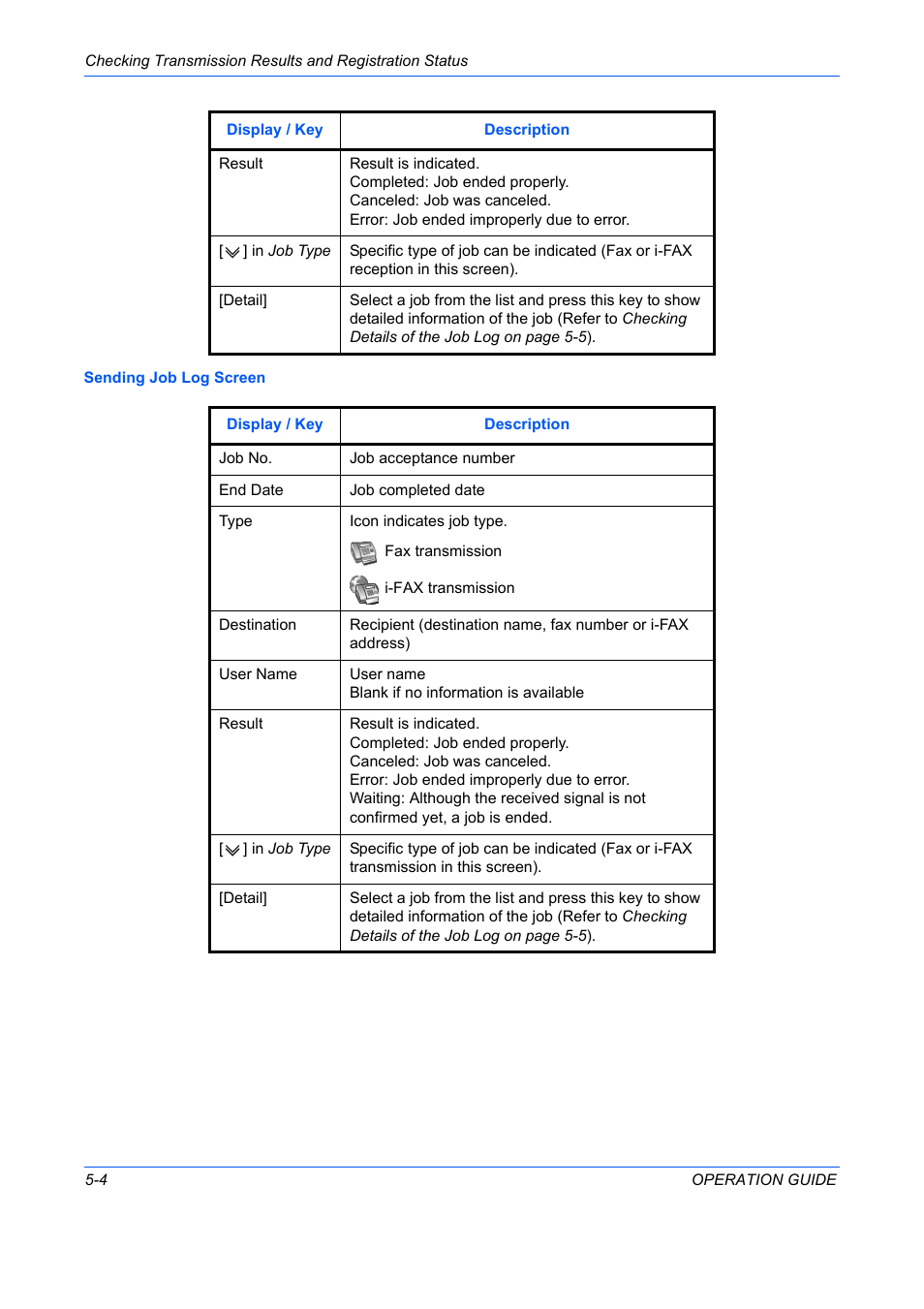 TA Triumph-Adler DC 2242 User Manual | Page 125 / 223