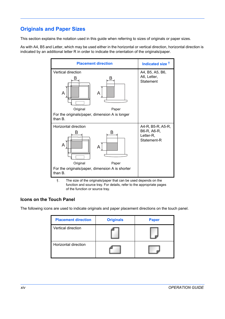 Originals and paper sizes, Icons on the touch panel | TA Triumph-Adler DC 2242 User Manual | Page 15 / 223