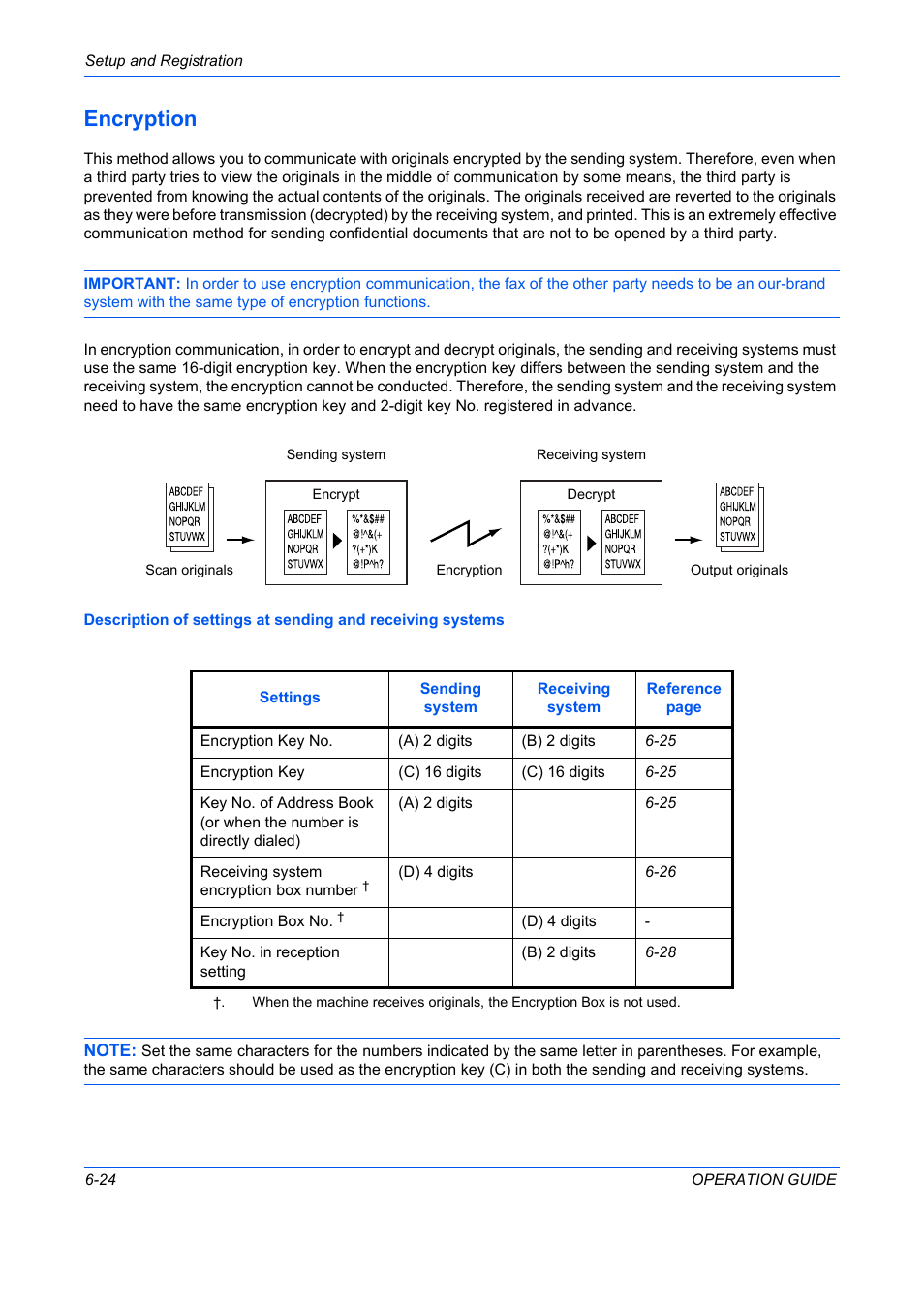 Encryption -24, Encryption | TA Triumph-Adler DC 2242 User Manual | Page 157 / 223