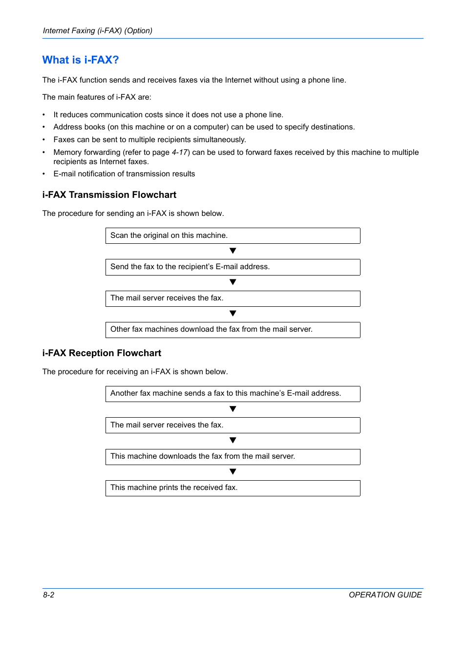 What is i-fax? -2, What is i-fax | TA Triumph-Adler DC 2242 User Manual | Page 173 / 223