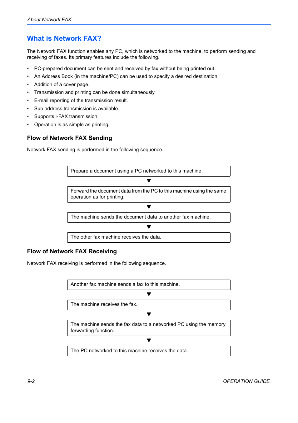 What is network fax? -2, What is network fax | TA Triumph-Adler DC 2242 User Manual | Page 185 / 223