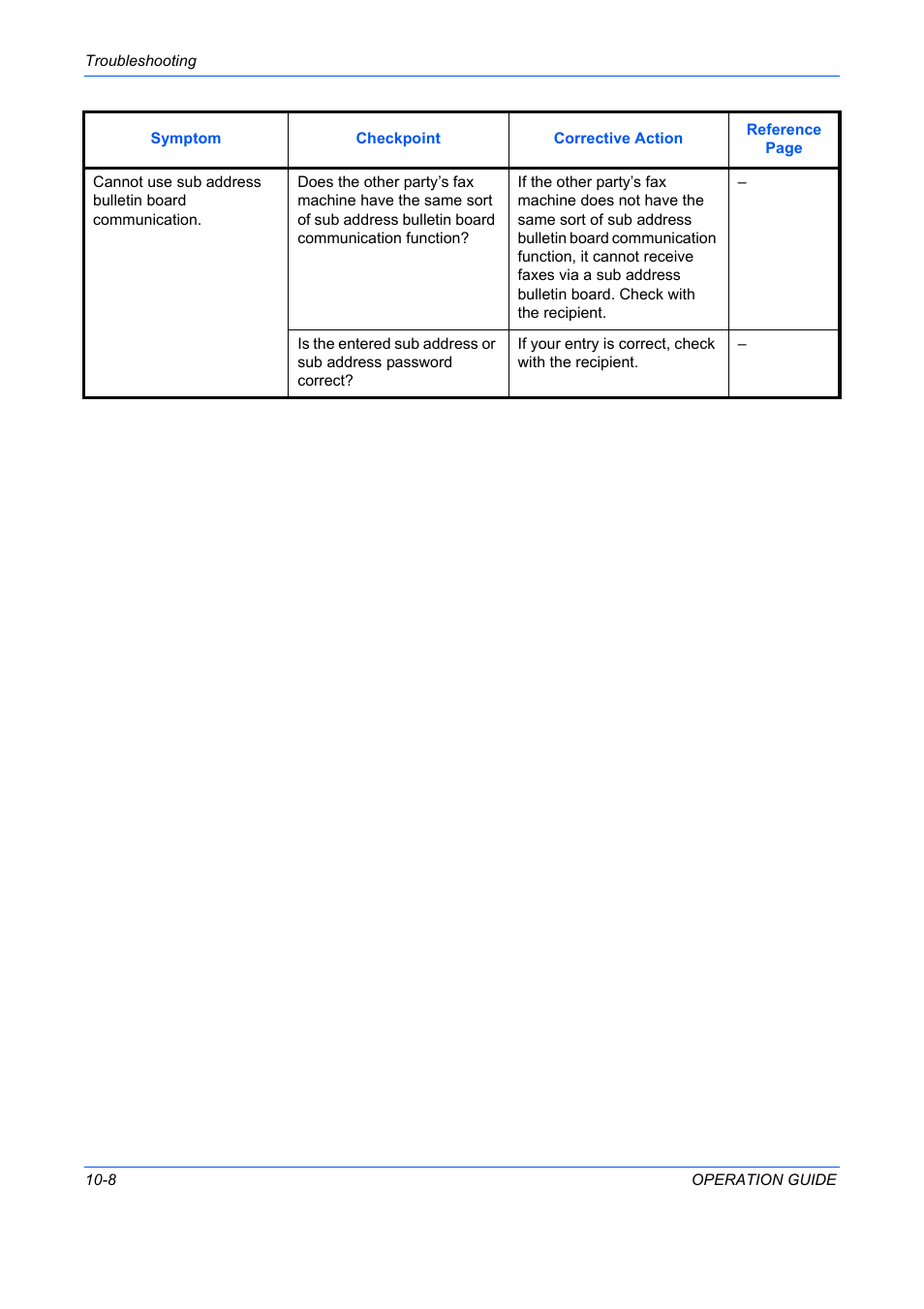 TA Triumph-Adler DC 2242 User Manual | Page 195 / 223