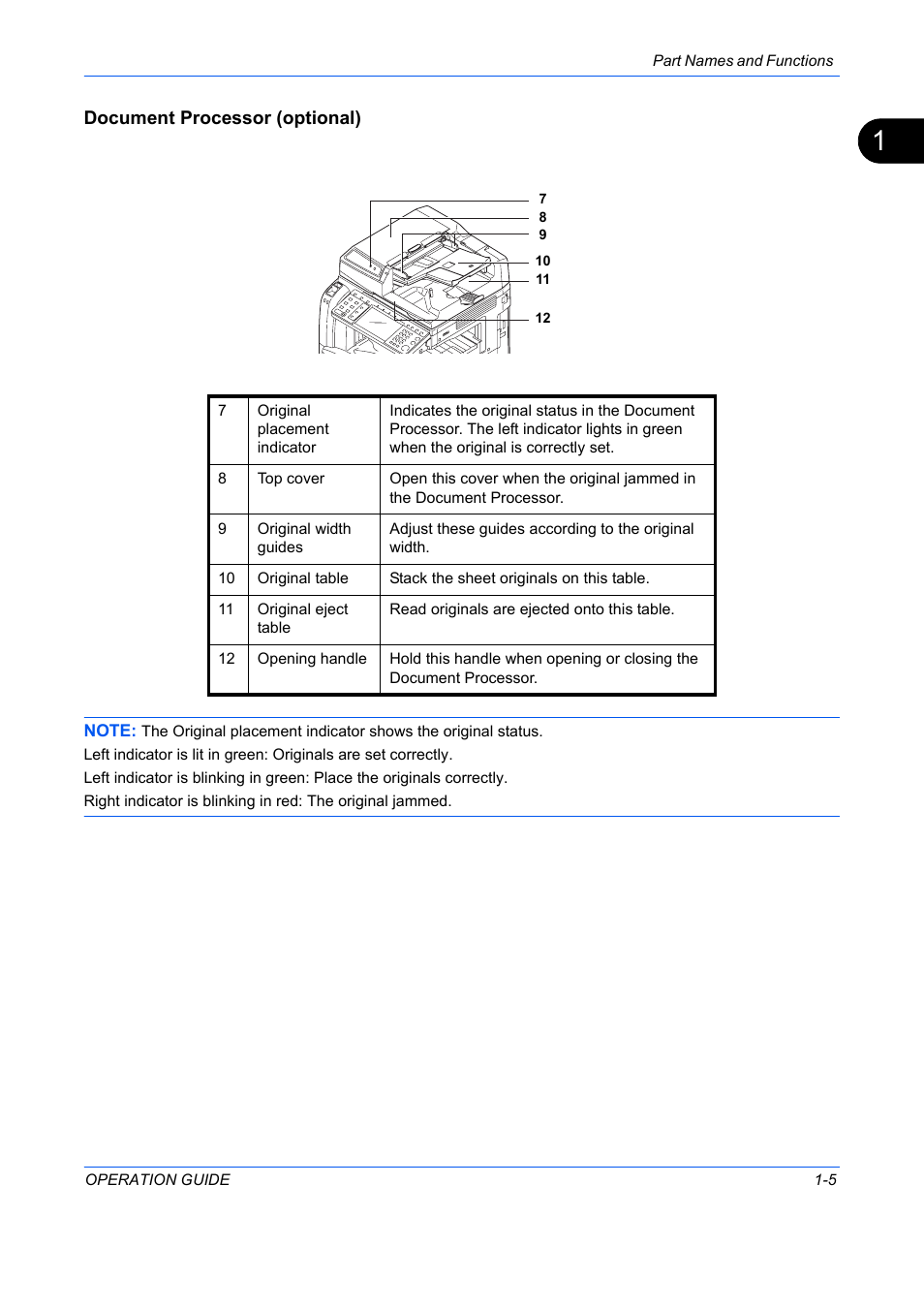 TA Triumph-Adler DC 2242 User Manual | Page 20 / 223