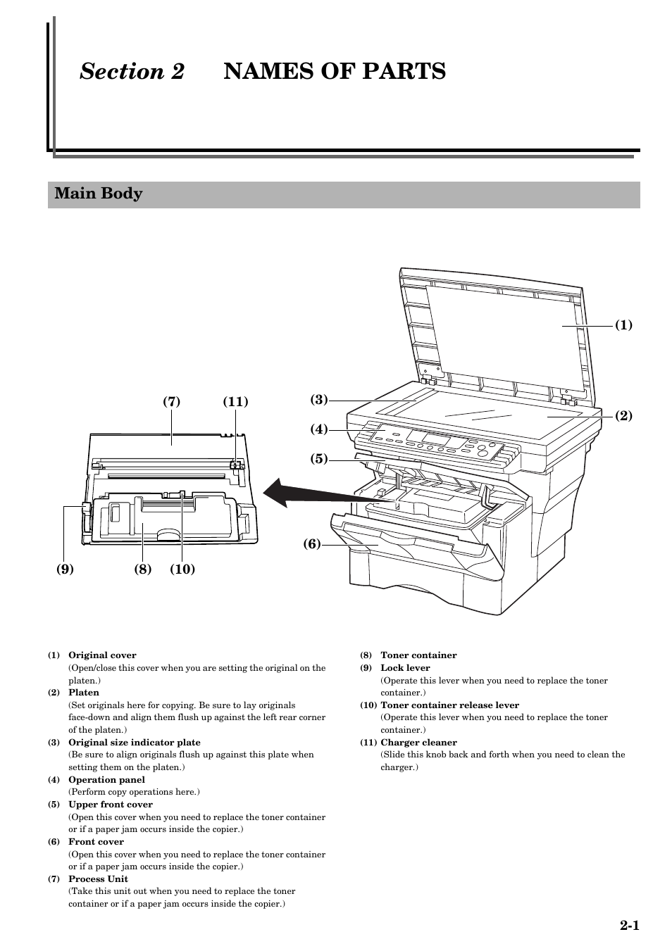 Section 2 names of parts, Main body, Section 2 | Names of parts -1, Main body -1 | TA Triumph-Adler DC 2315 User Manual | Page 17 / 91
