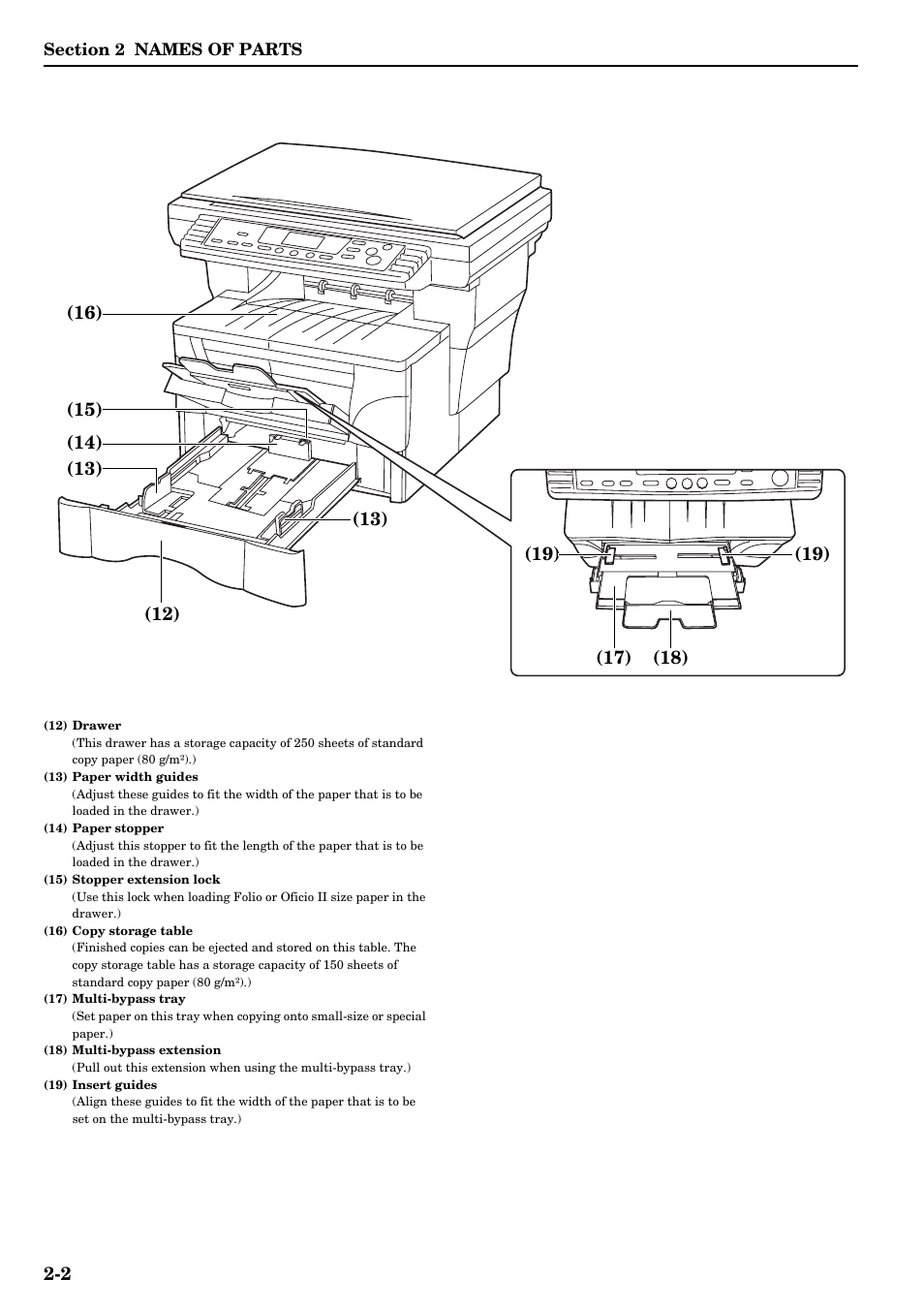TA Triumph-Adler DC 2315 User Manual | Page 18 / 91