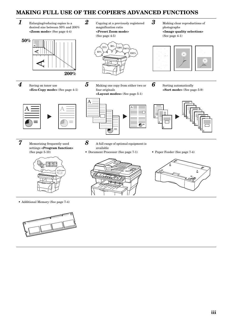 Making full use of the copier’s advanced functions | TA Triumph-Adler DC 2315 User Manual | Page 5 / 91