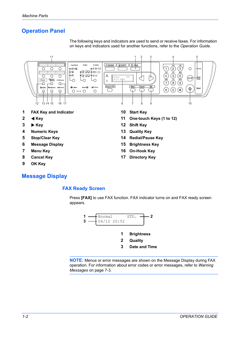 Operation panel, Message display, Fax ready screen | TA Triumph-Adler DC 2316 User Manual | Page 105 / 163