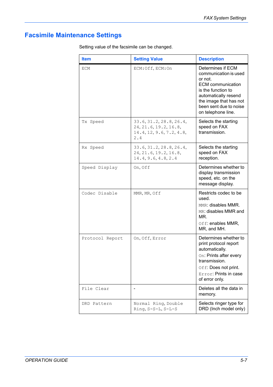 Facsimile maintenance settings | TA Triumph-Adler DC 2316 User Manual | Page 140 / 163