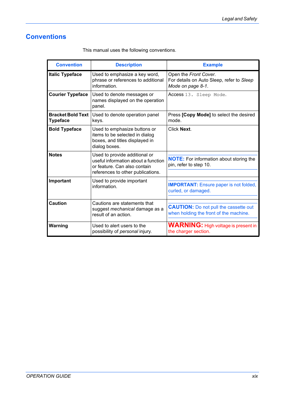 Conventions, Warning | TA Triumph-Adler DC 2316 User Manual | Page 21 / 163