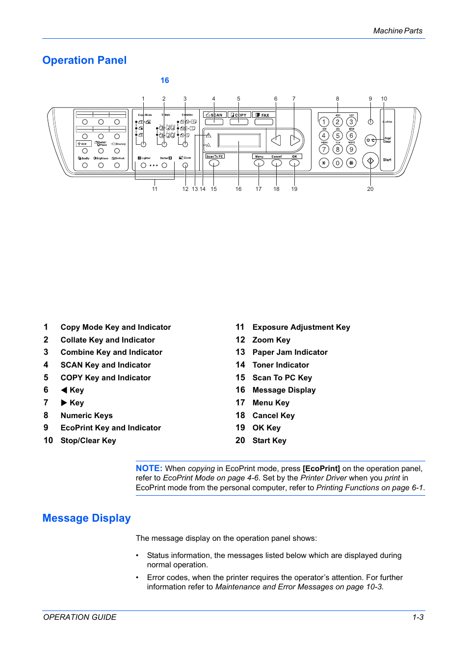 Operation panel, Message display, Operation panel -3 message display -3 | TA Triumph-Adler DC 2316 User Manual | Page 25 / 163