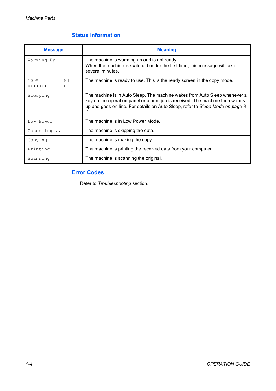 Status information, Error codes, Status information error codes | TA Triumph-Adler DC 2316 User Manual | Page 26 / 163