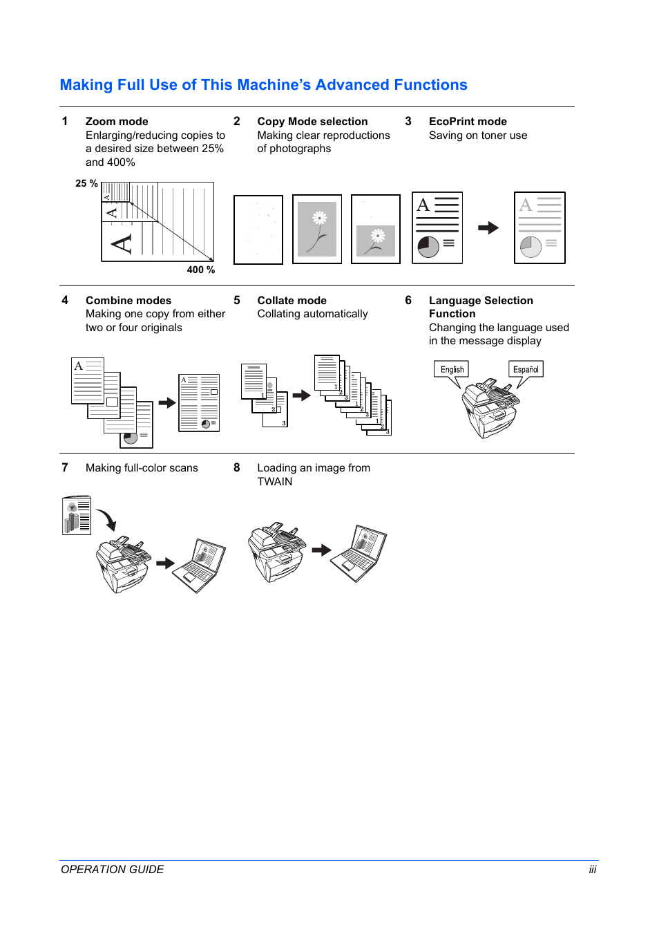TA Triumph-Adler DC 2316 User Manual | Page 5 / 163