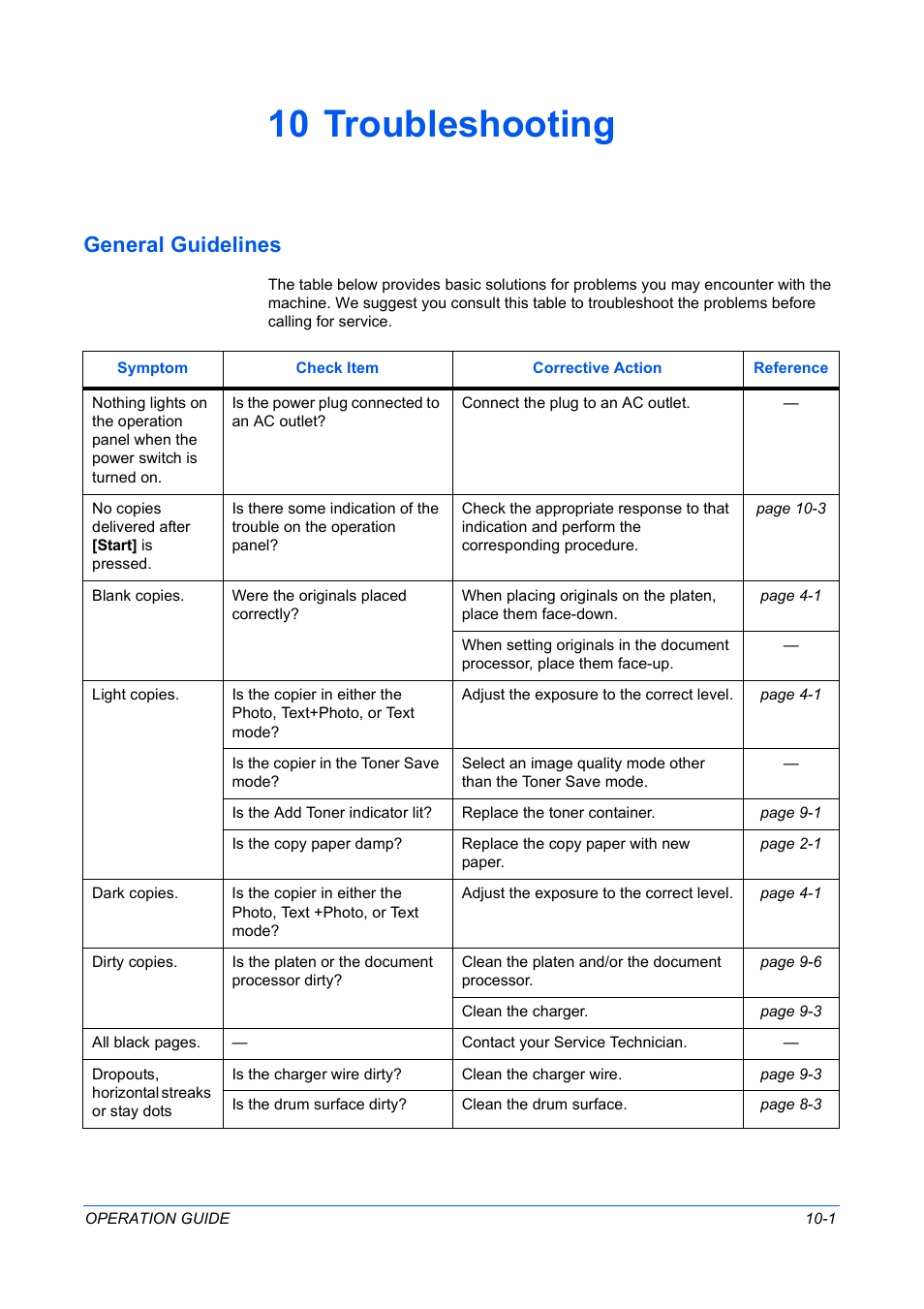 10 troubleshooting, General guidelines, Troubleshooting | General guidelines -1 | TA Triumph-Adler DC 2316 User Manual | Page 75 / 163