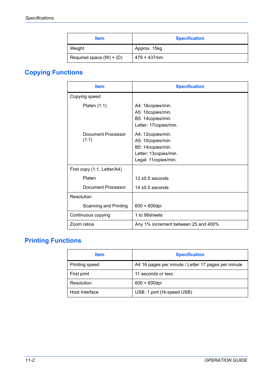 Copying functions, Printing functions, Copying functions -2 printing functions -2 | Copying functions printing functions | TA Triumph-Adler DC 2316 User Manual | Page 88 / 163