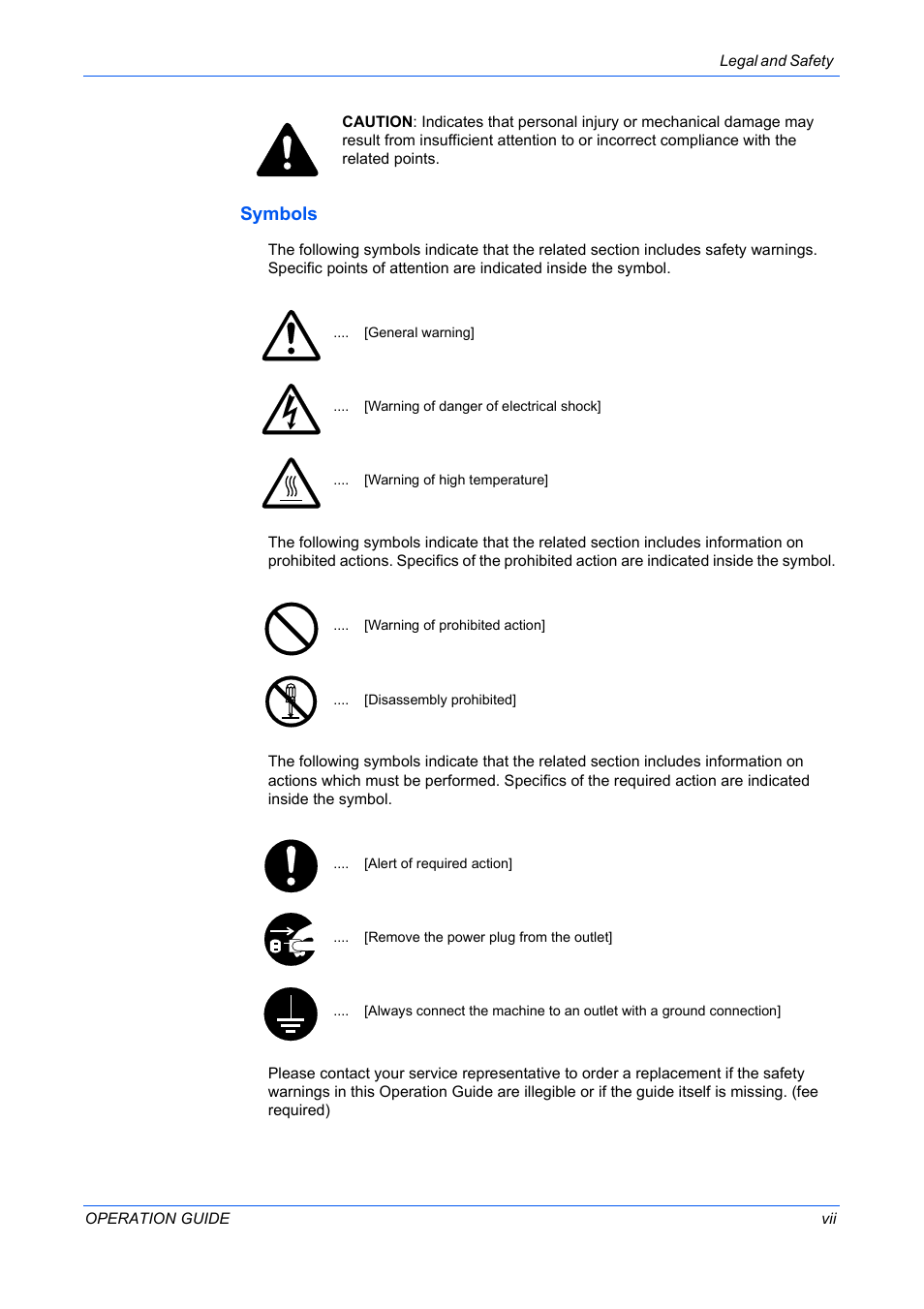 Symbols | TA Triumph-Adler DC 2316 User Manual | Page 9 / 163
