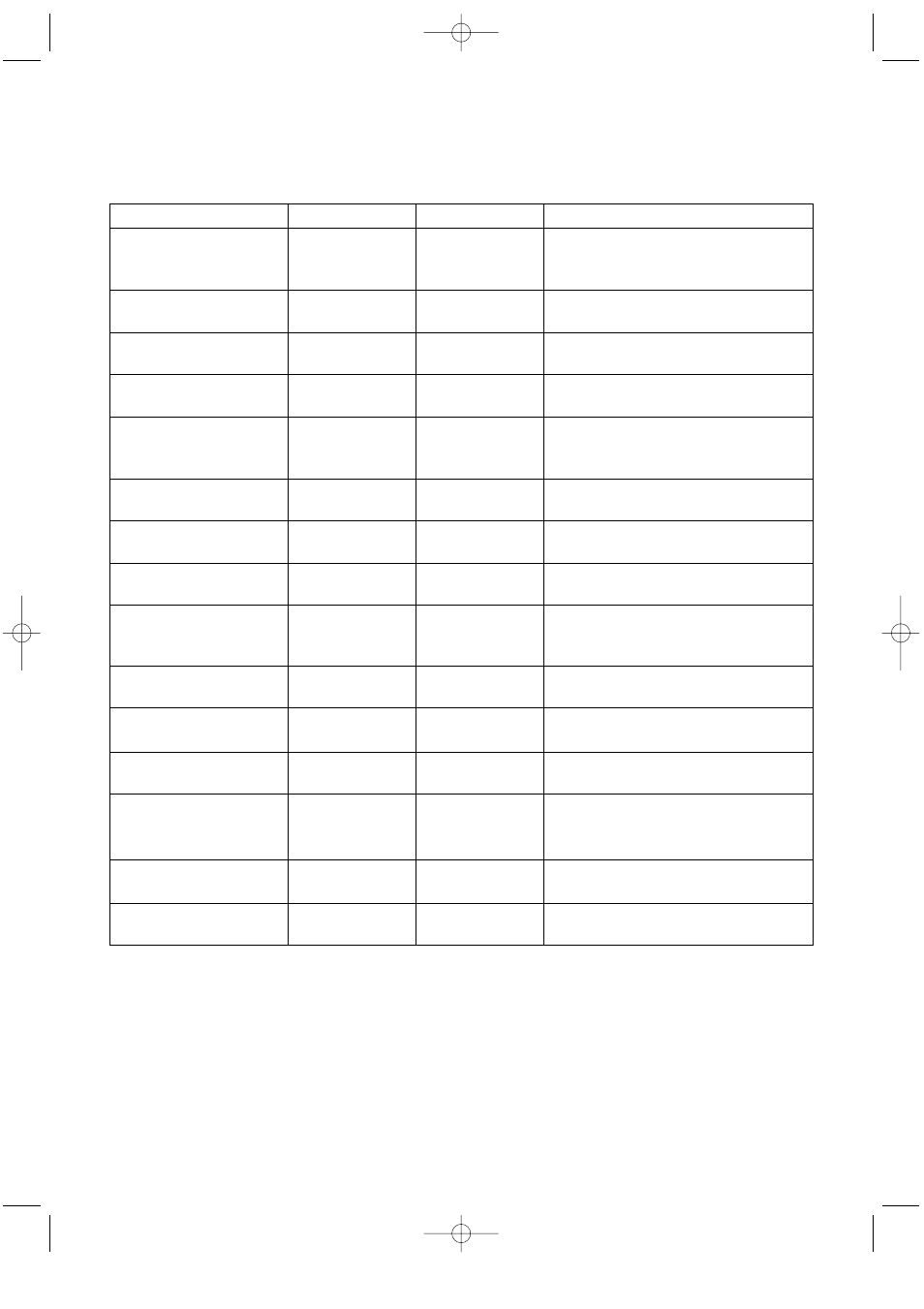 Defrosting chart | Daewoo KOR-63RA User Manual | Page 20 / 29