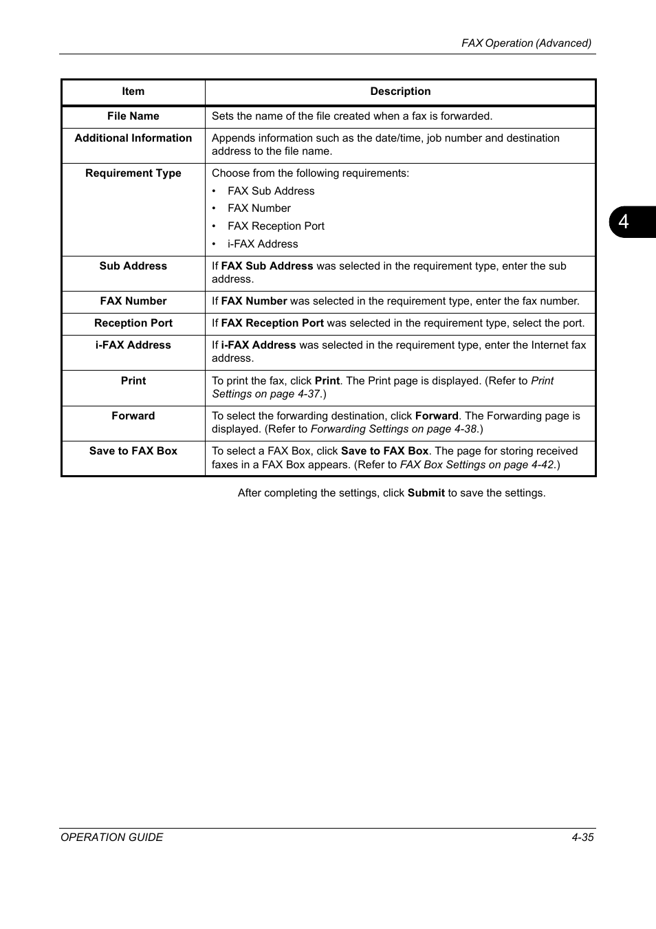 TA Triumph-Adler DC 2325 User Manual | Page 101 / 240