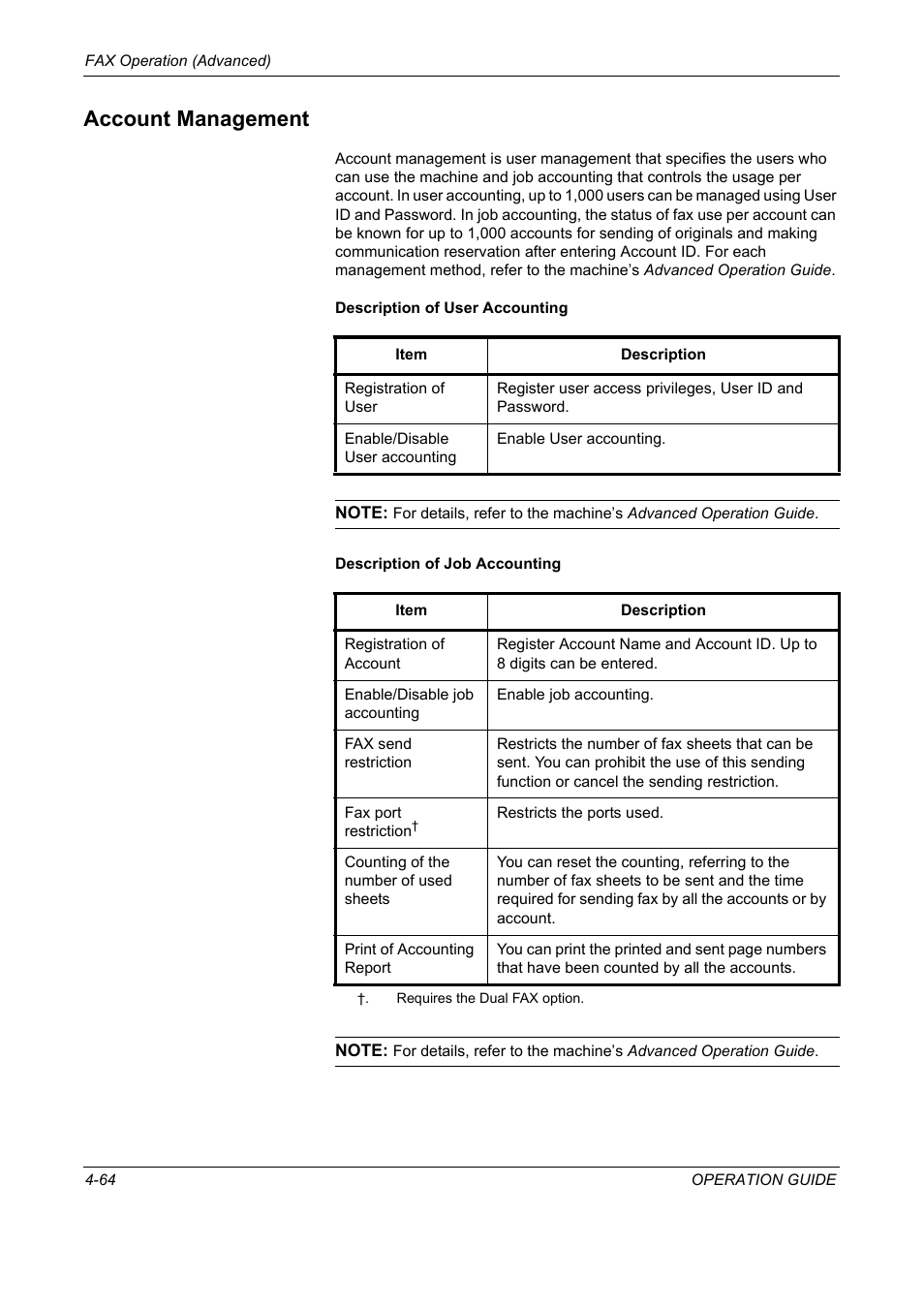 Account management, Account management -64 | TA Triumph-Adler DC 2325 User Manual | Page 130 / 240