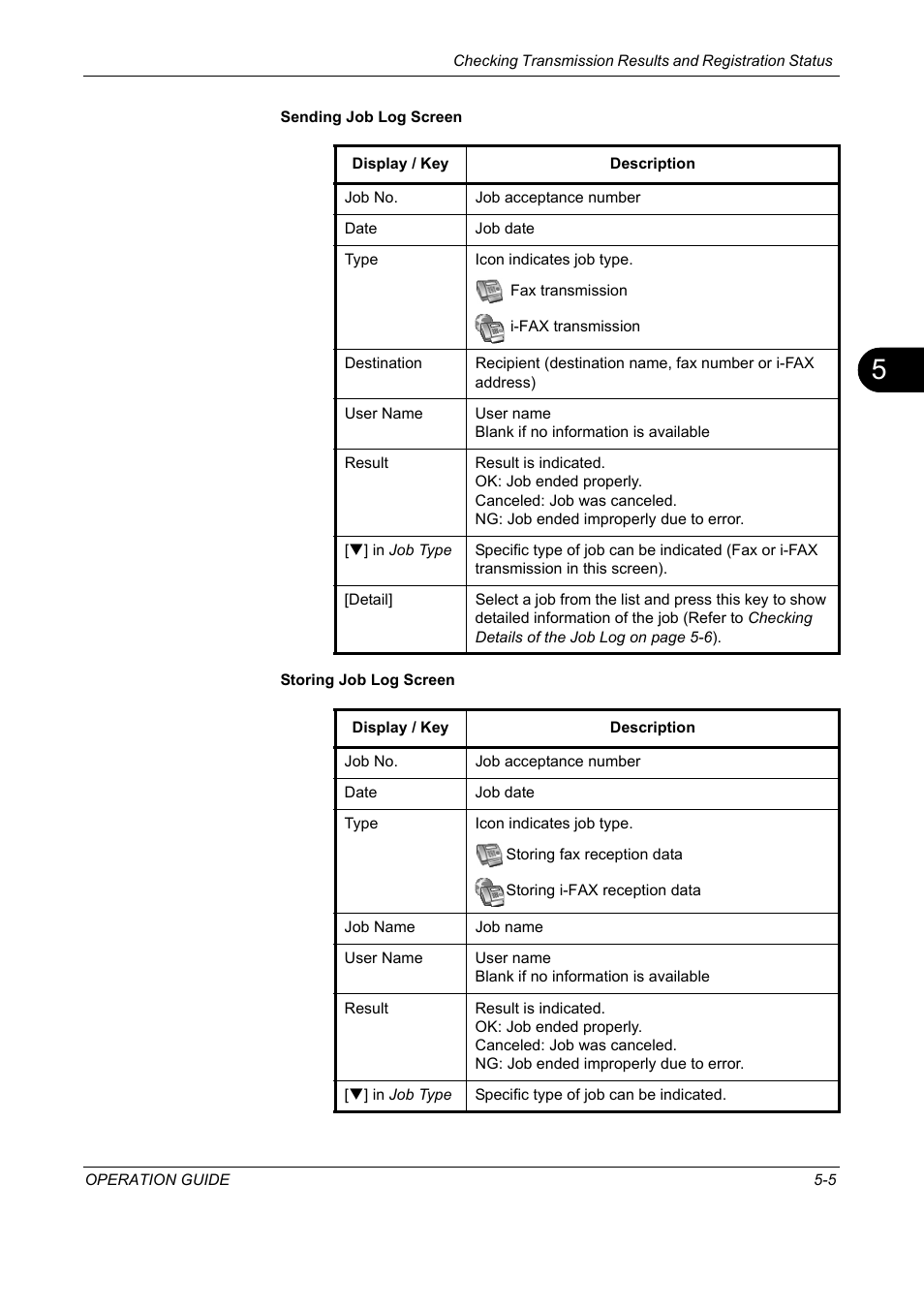 TA Triumph-Adler DC 2325 User Manual | Page 143 / 240