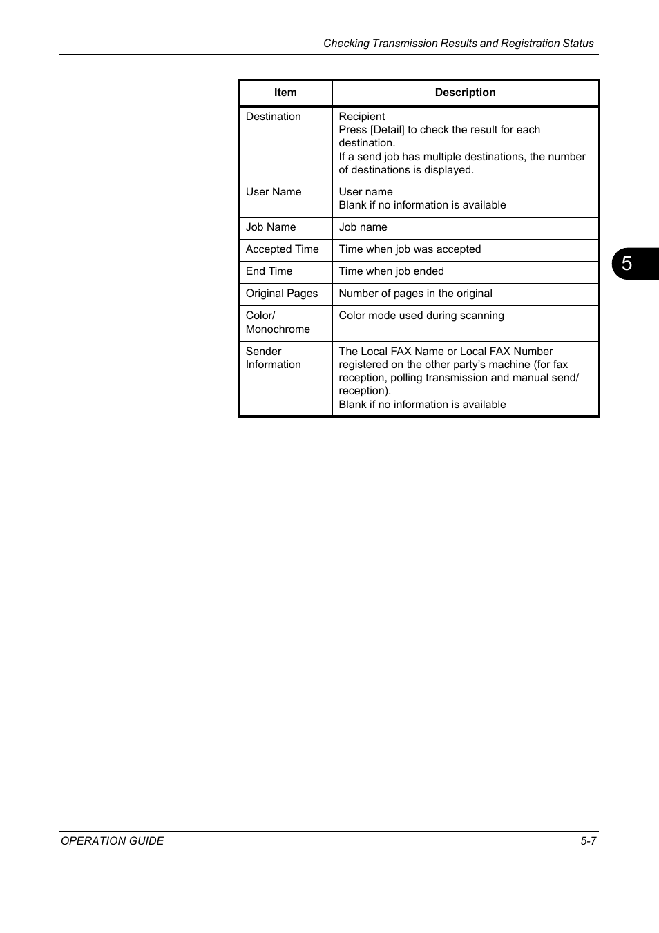 TA Triumph-Adler DC 2325 User Manual | Page 145 / 240