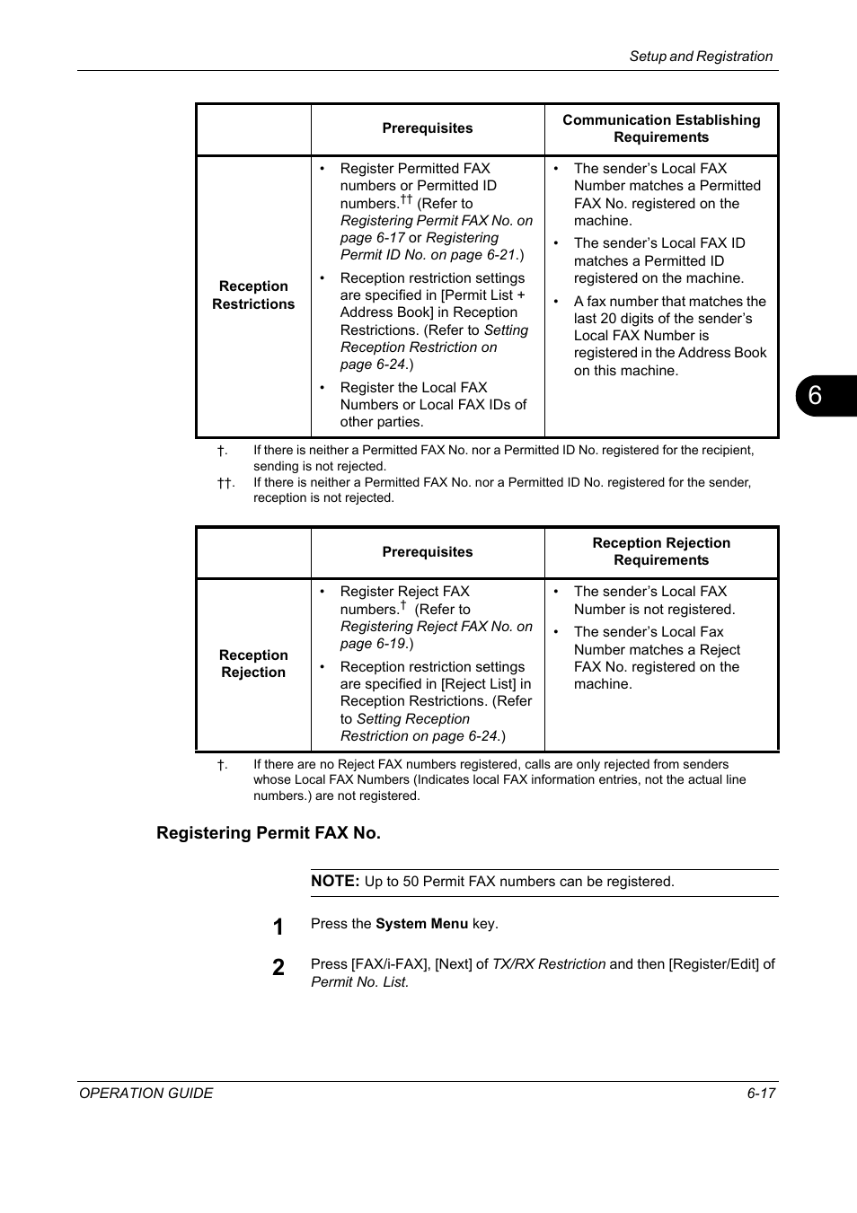 Registering permit fax no | TA Triumph-Adler DC 2325 User Manual | Page 169 / 240
