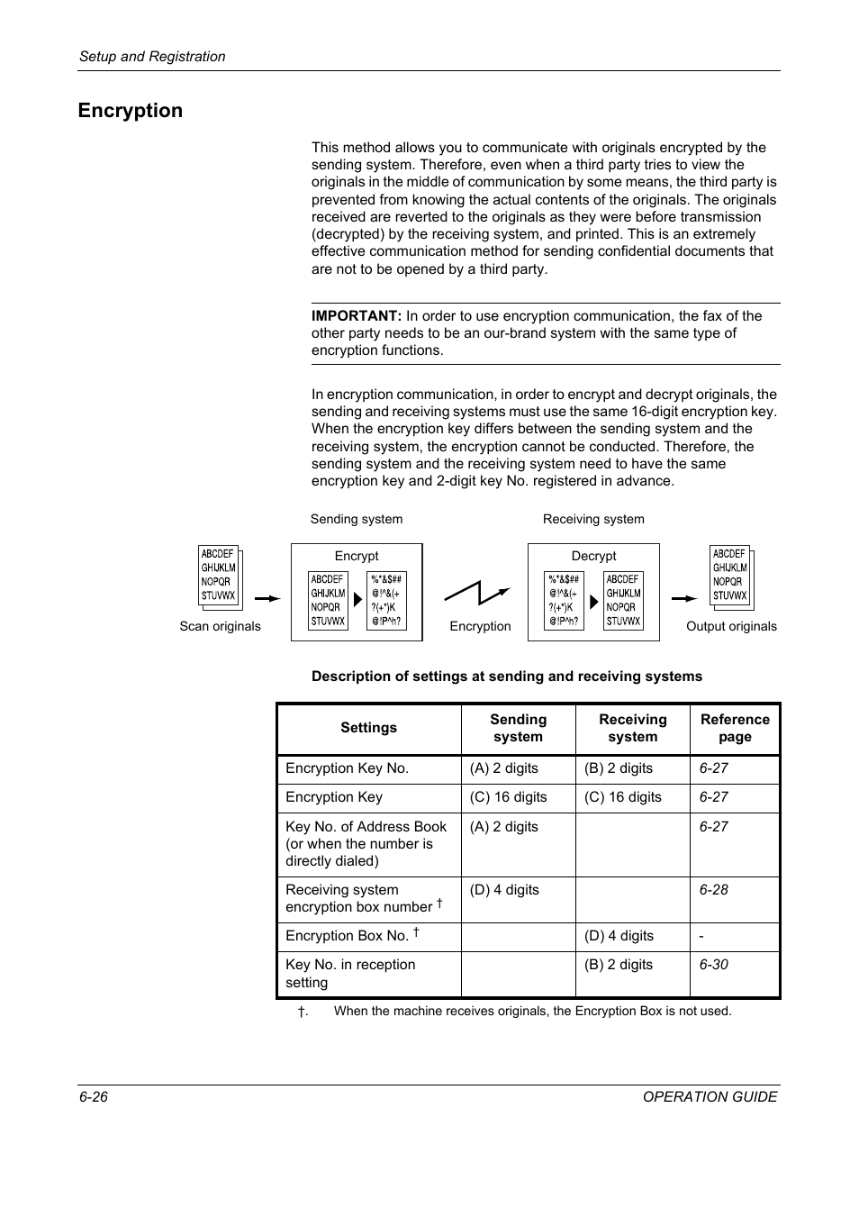 Encryption, Encryption -26 | TA Triumph-Adler DC 2325 User Manual | Page 178 / 240