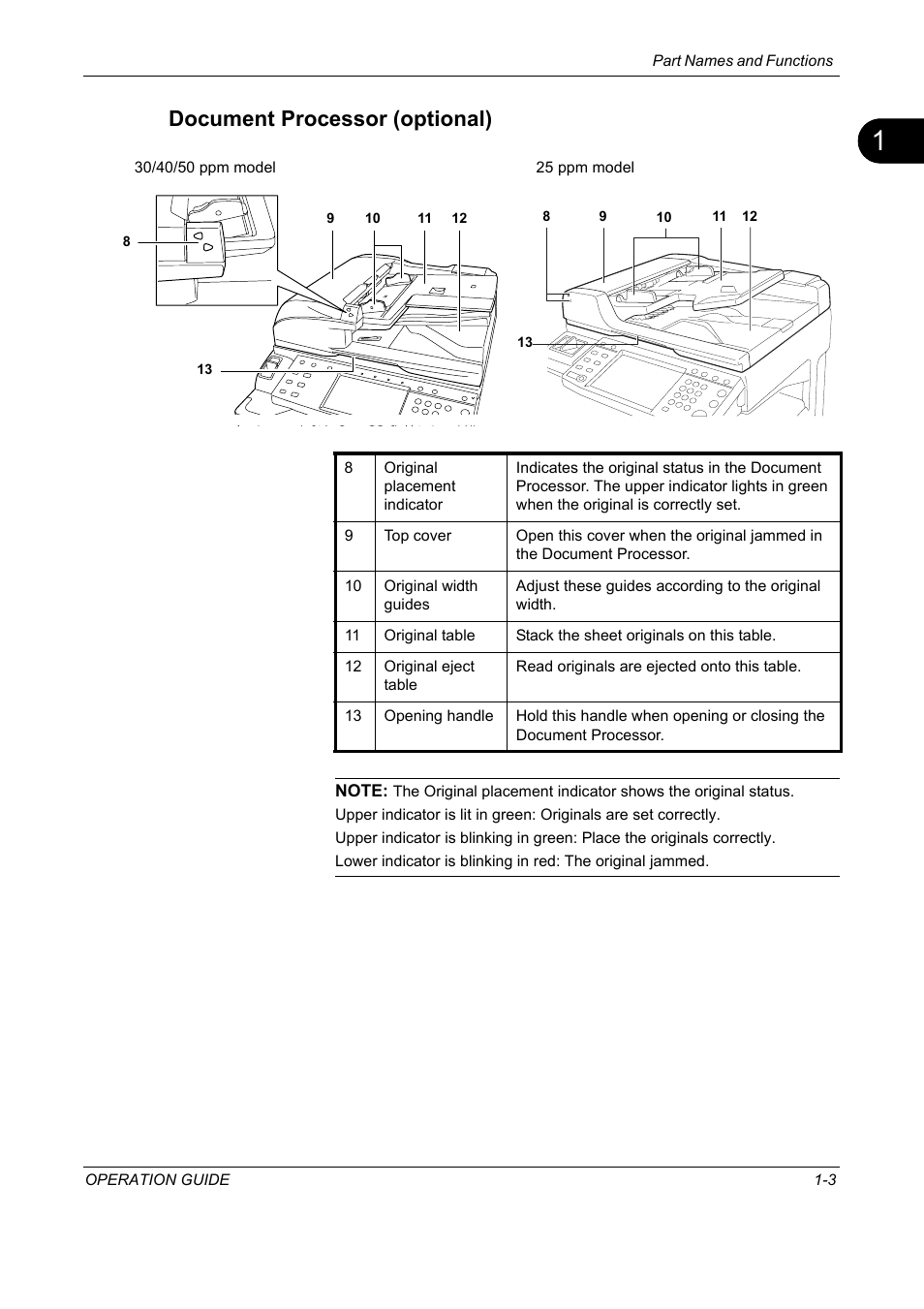 Document processor (optional) | TA Triumph-Adler DC 2325 User Manual | Page 19 / 240