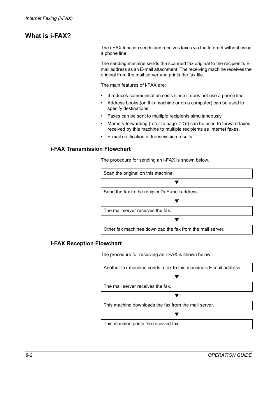 What is i-fax, I-fax transmission flowchart, I-fax reception flowchart | What is i-fax? -2 | TA Triumph-Adler DC 2325 User Manual | Page 192 / 240