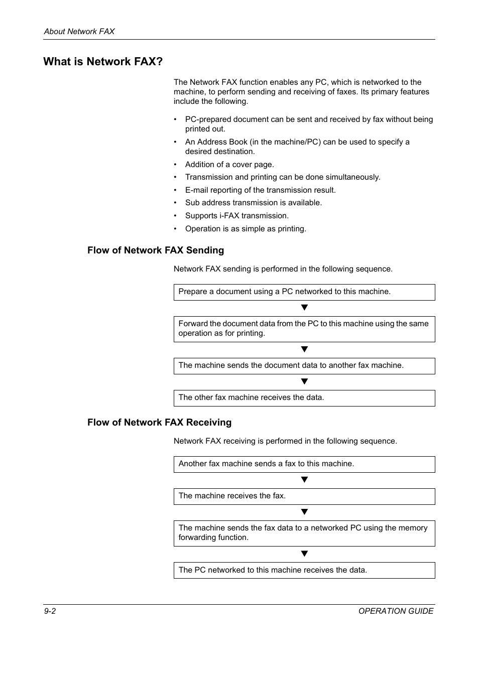What is network fax, Flow of network fax sending, Flow of network fax receiving | What is network fax? -2 | TA Triumph-Adler DC 2325 User Manual | Page 208 / 240