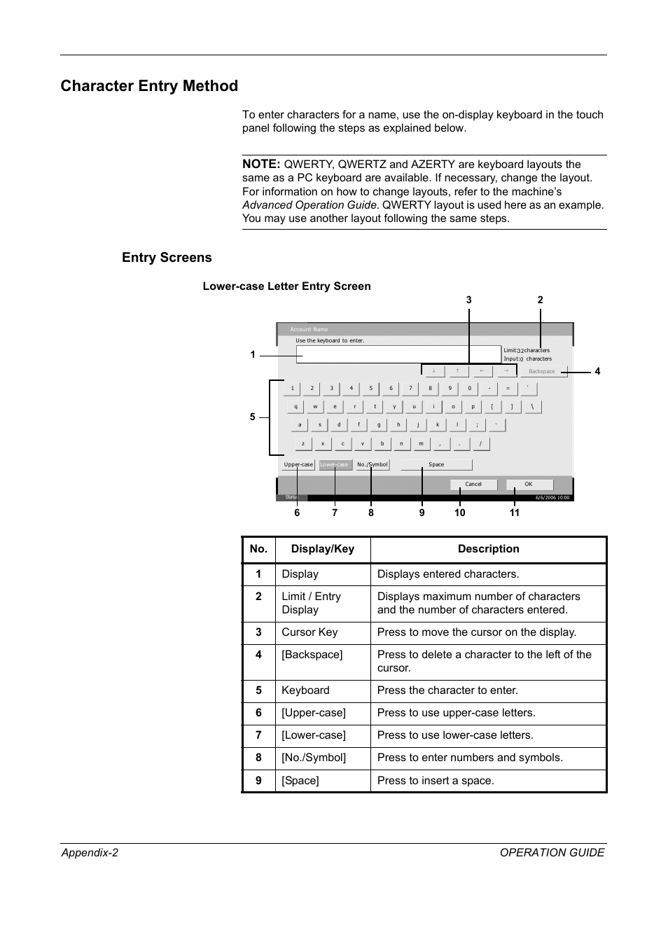 Character entry method, Entry screens, Refer to character entry method on | Appendix-2 operation guide, Lower-case letter entry screen | TA Triumph-Adler DC 2325 User Manual | Page 220 / 240