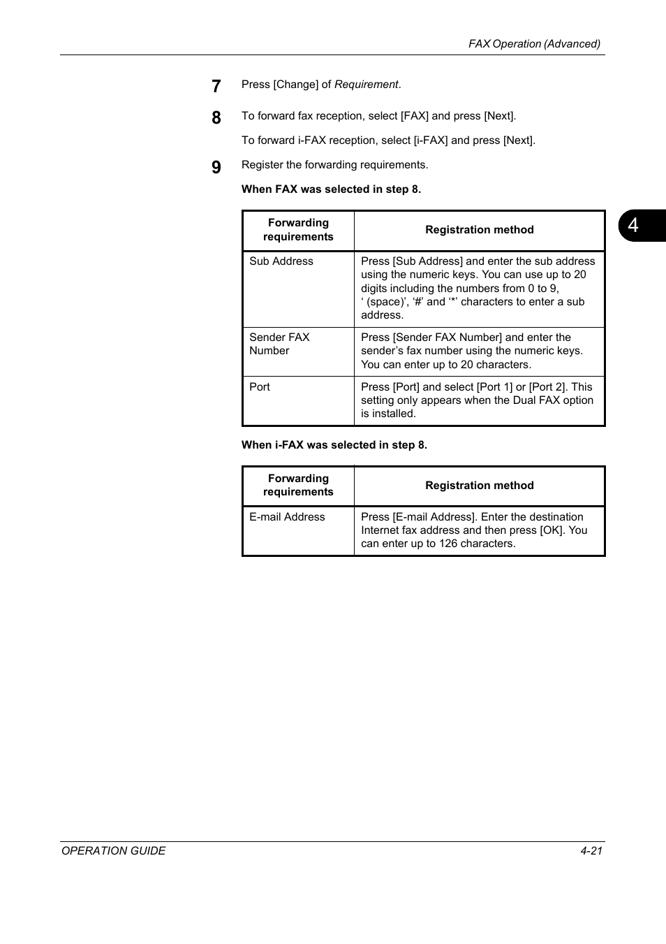 TA Triumph-Adler DC 2325 User Manual | Page 87 / 240