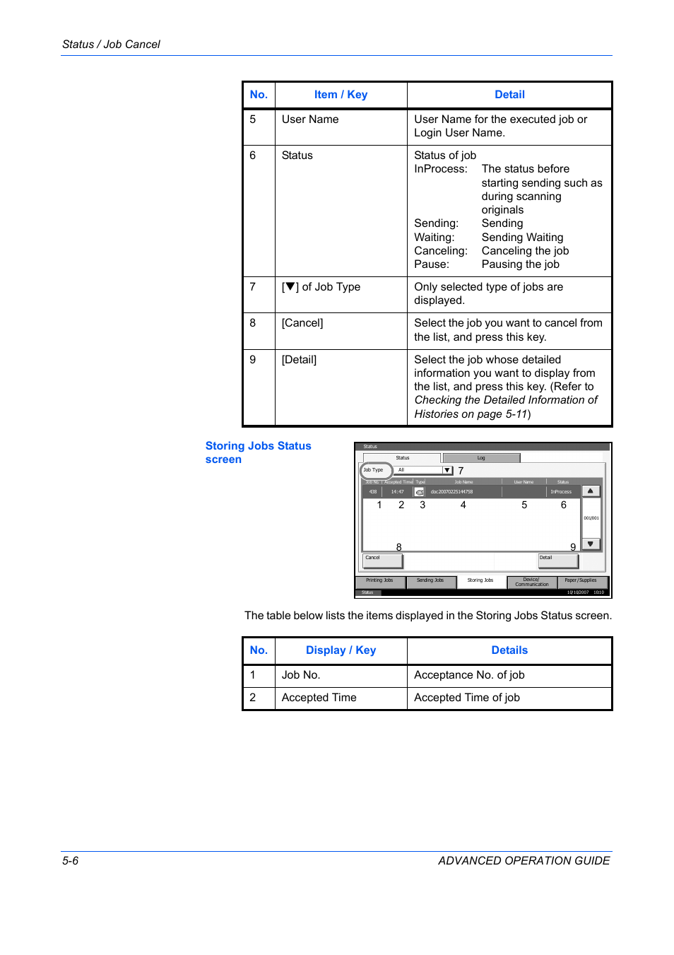 TA Triumph-Adler DC 2325 User Manual | Page 154 / 311
