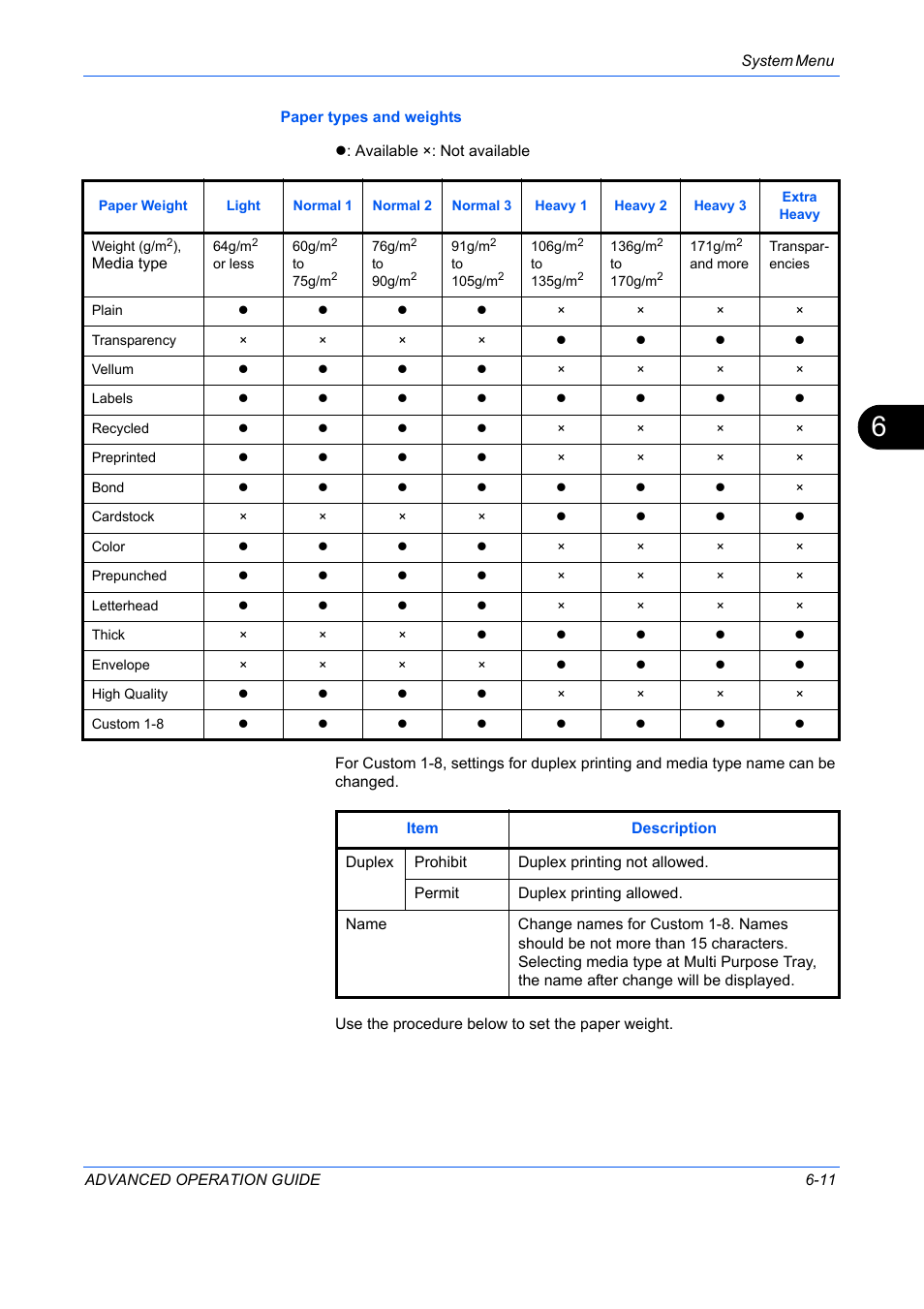 TA Triumph-Adler DC 2325 User Manual | Page 179 / 311