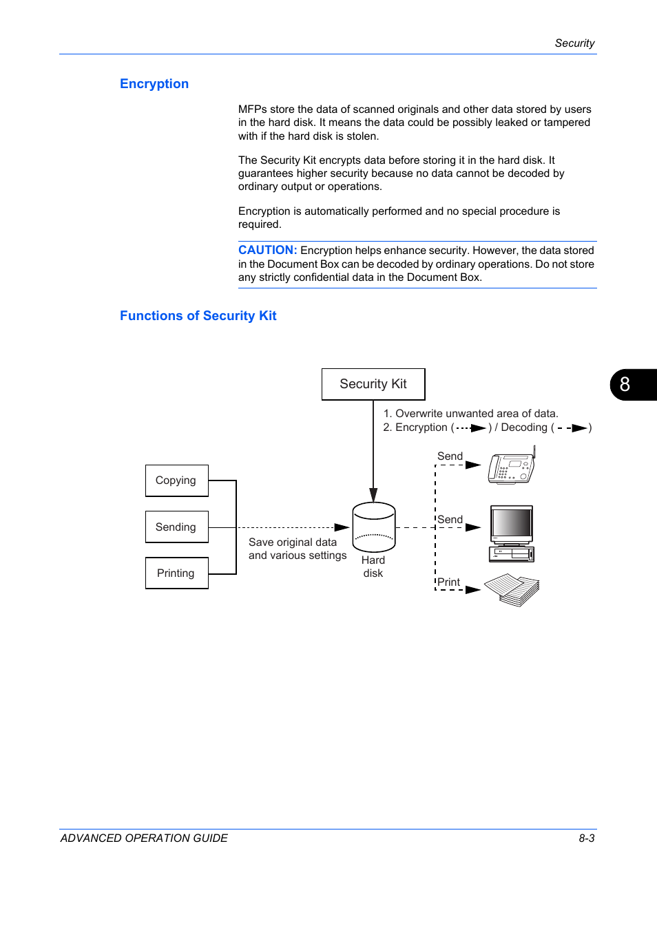 Encryption, Functions of security kit | TA Triumph-Adler DC 2325 User Manual | Page 285 / 311