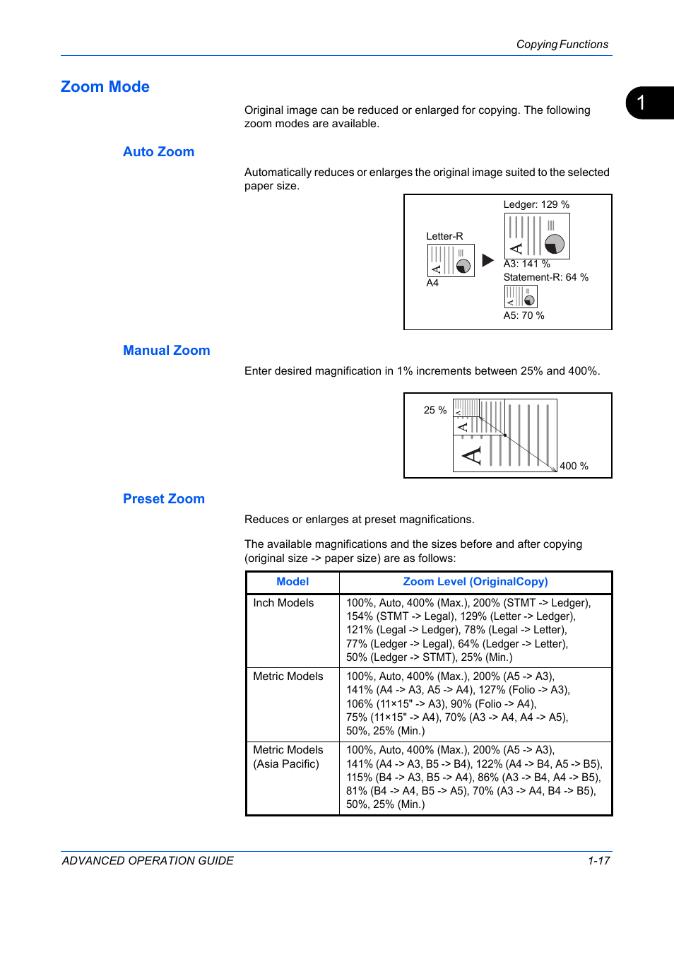 Zoom mode, Auto zoom, Manual zoom | Preset zoom, Zoom mode -17 | TA Triumph-Adler DC 2325 User Manual | Page 31 / 311
