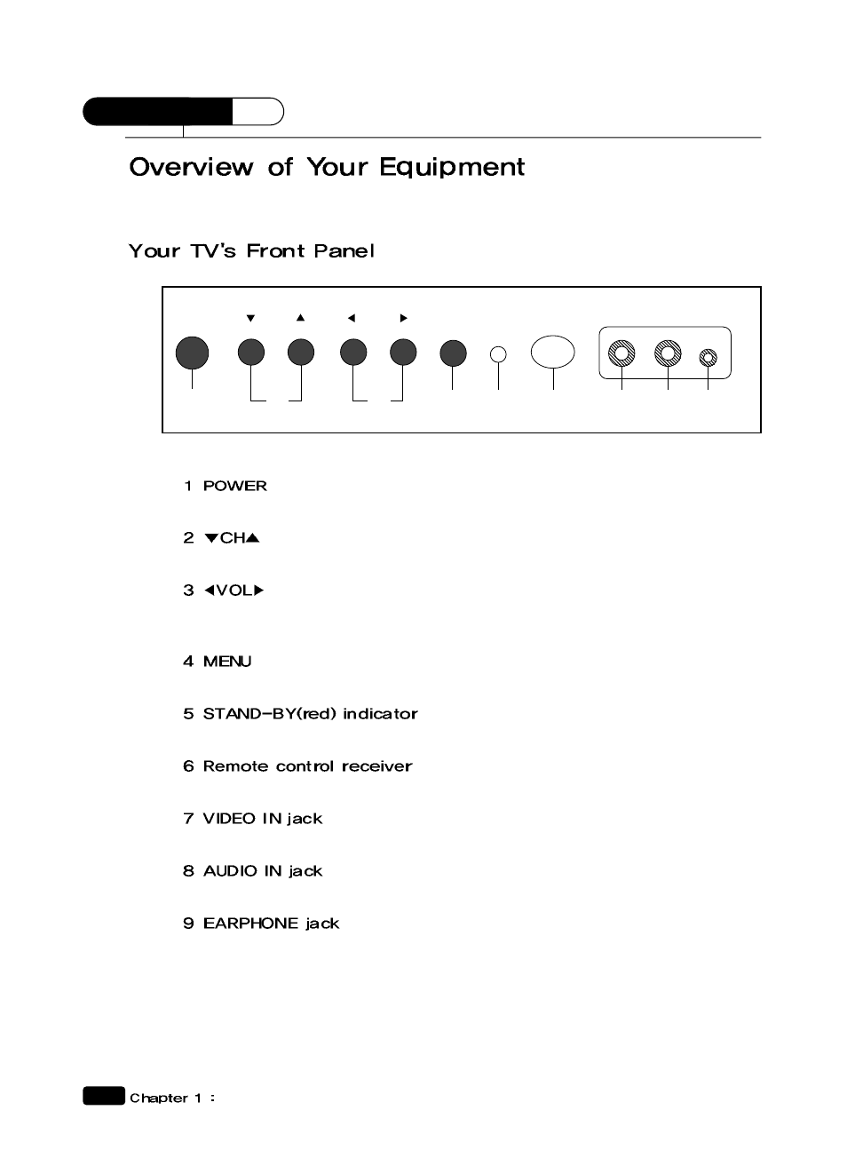 Daewoo DTQ 14V1FCN User Manual | Page 6 / 26
