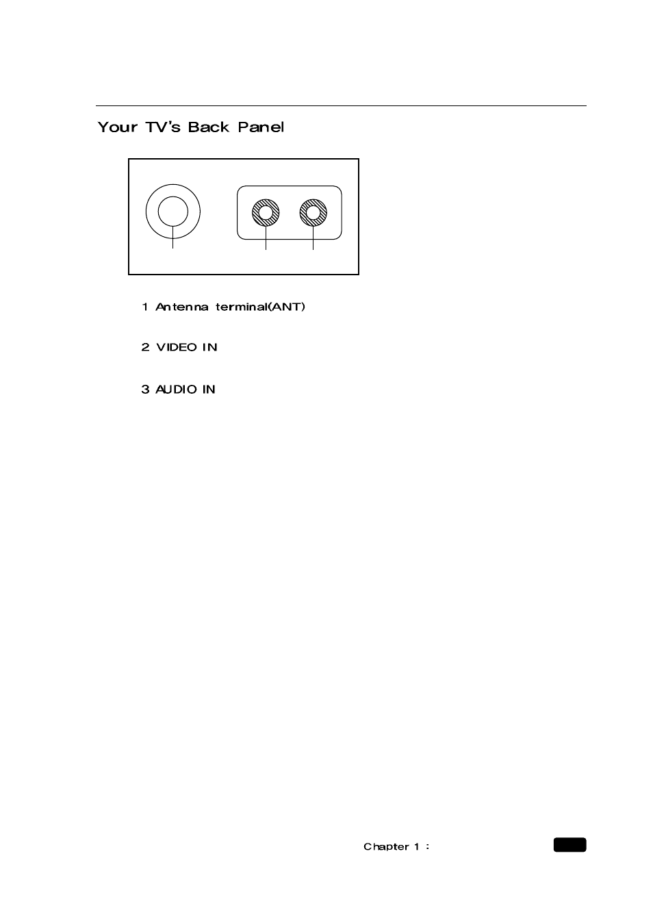 Daewoo DTQ 14V1FCN User Manual | Page 7 / 26