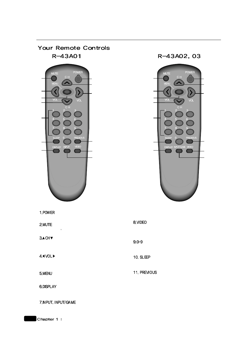 Daewoo DTQ 14V1FCN User Manual | Page 8 / 26