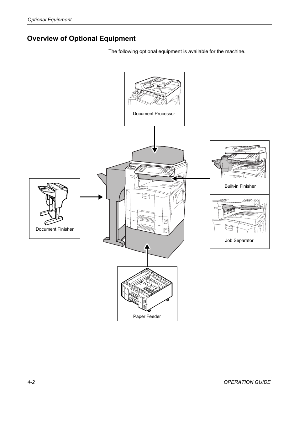 Overview of optional equipment, Overview of optional equipment -2 | TA Triumph-Adler DC 2325 User Manual | Page 154 / 229