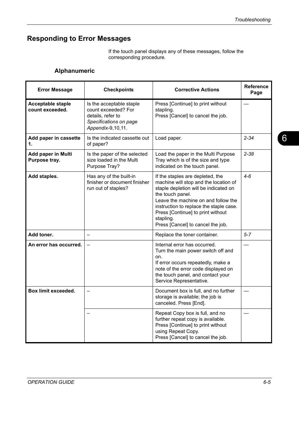 Responding to error messages, Alphanumeric, Responding to error messages -5 | TA Triumph-Adler DC 2325 User Manual | Page 185 / 229