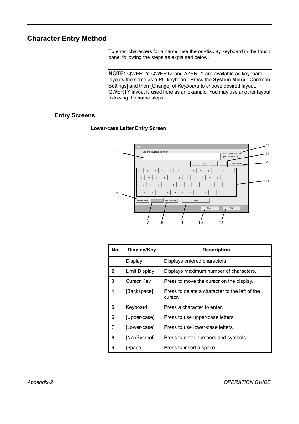 Character entry method, Entry screens | TA Triumph-Adler DC 2325 User Manual | Page 210 / 229