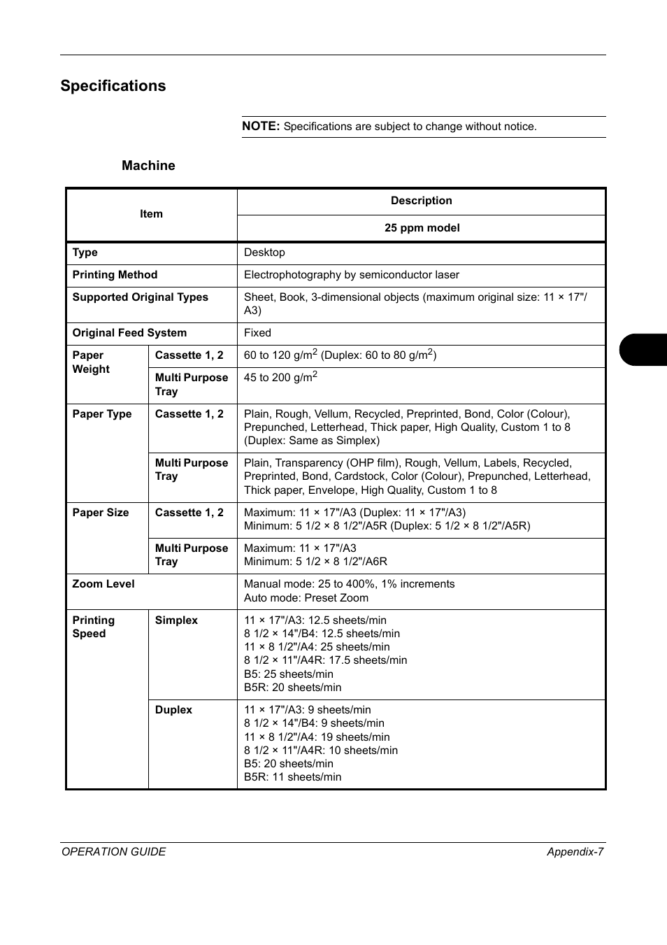 Specifications, Machine | TA Triumph-Adler DC 2325 User Manual | Page 215 / 229