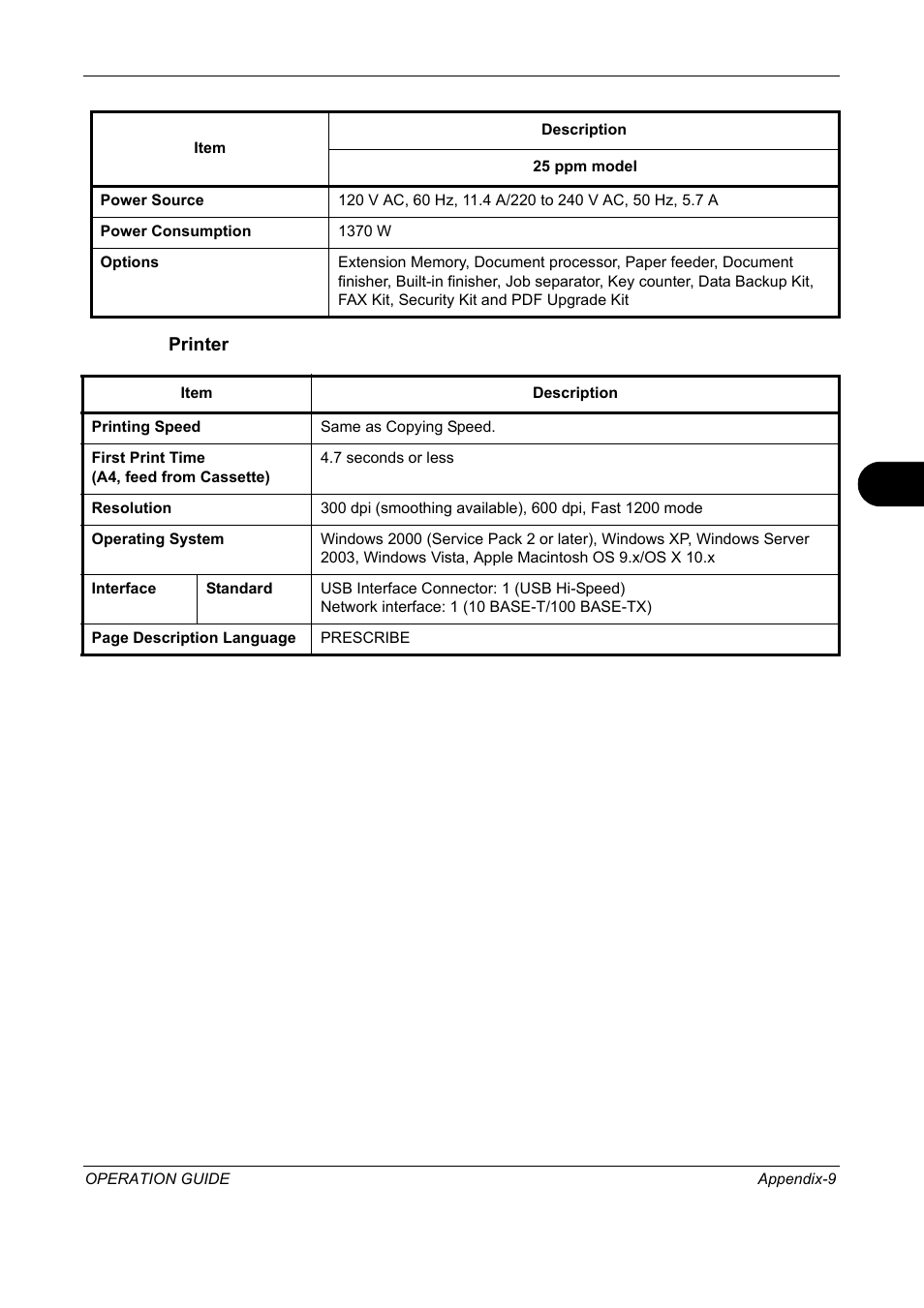 Printer | TA Triumph-Adler DC 2325 User Manual | Page 217 / 229