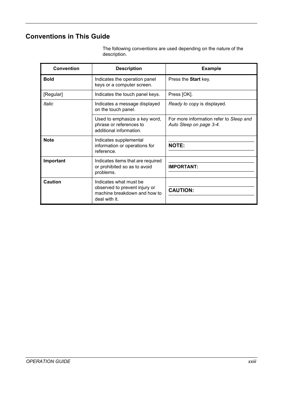 Conventions in this guide | TA Triumph-Adler DC 2325 User Manual | Page 25 / 229