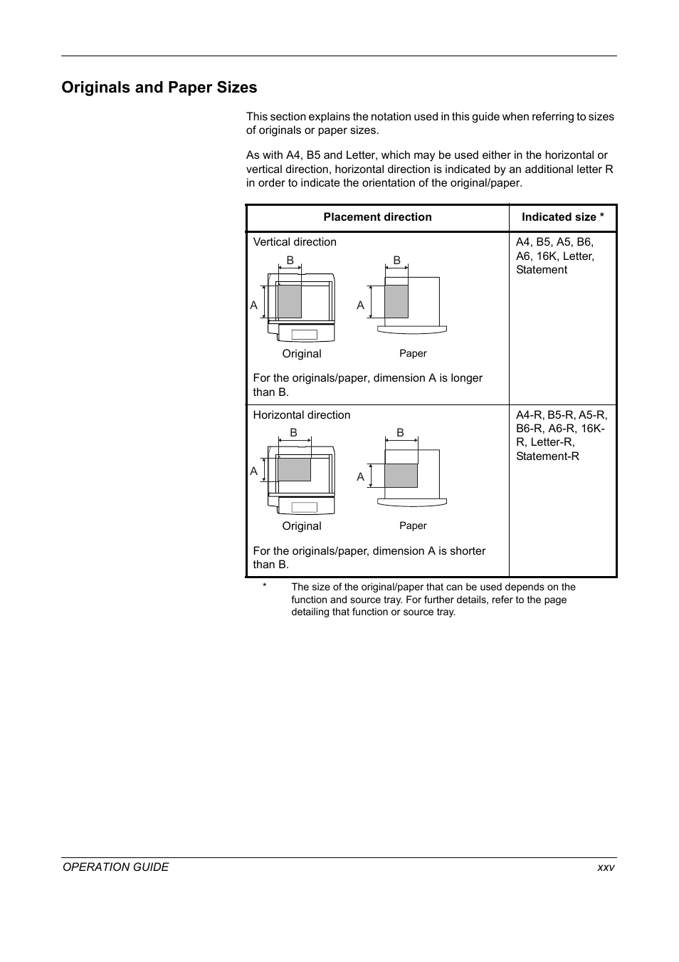 Originals and paper sizes | TA Triumph-Adler DC 2325 User Manual | Page 27 / 229