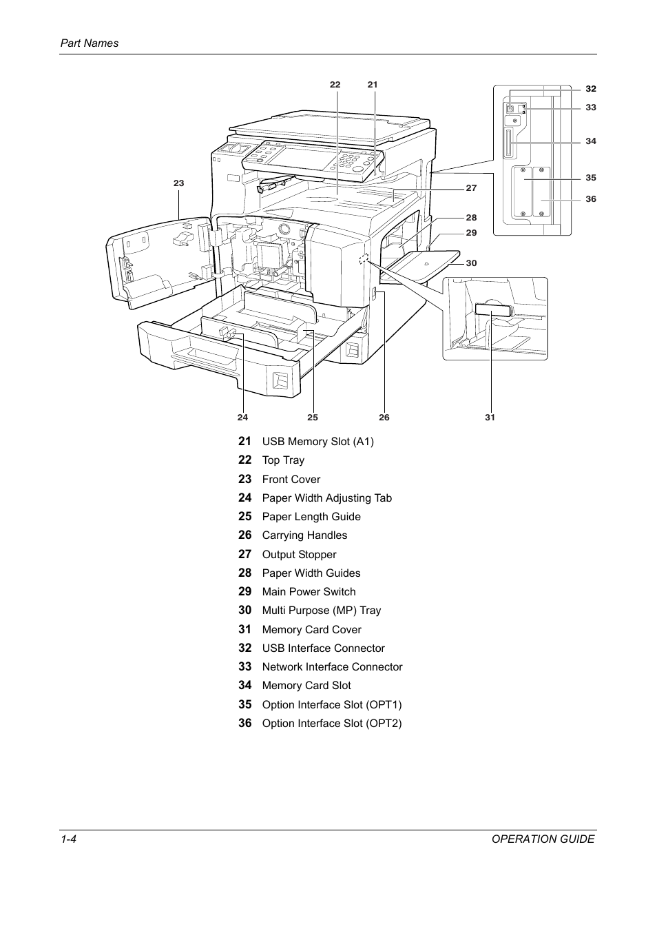TA Triumph-Adler DC 2325 User Manual | Page 32 / 229